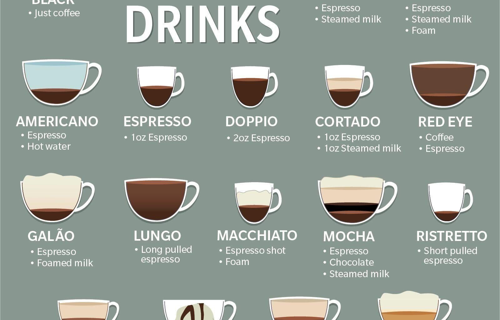 Monday Morning M'thread. Grab yourself a coffee and enjoy the week!