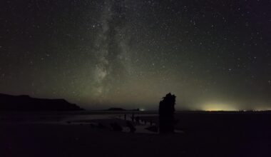 Twinkle twinkle little star