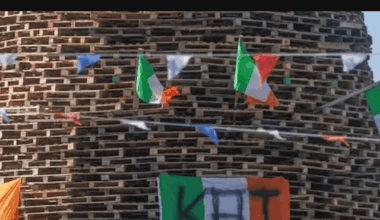 Would you say its a fair point regarding state sponsored sectarianism?