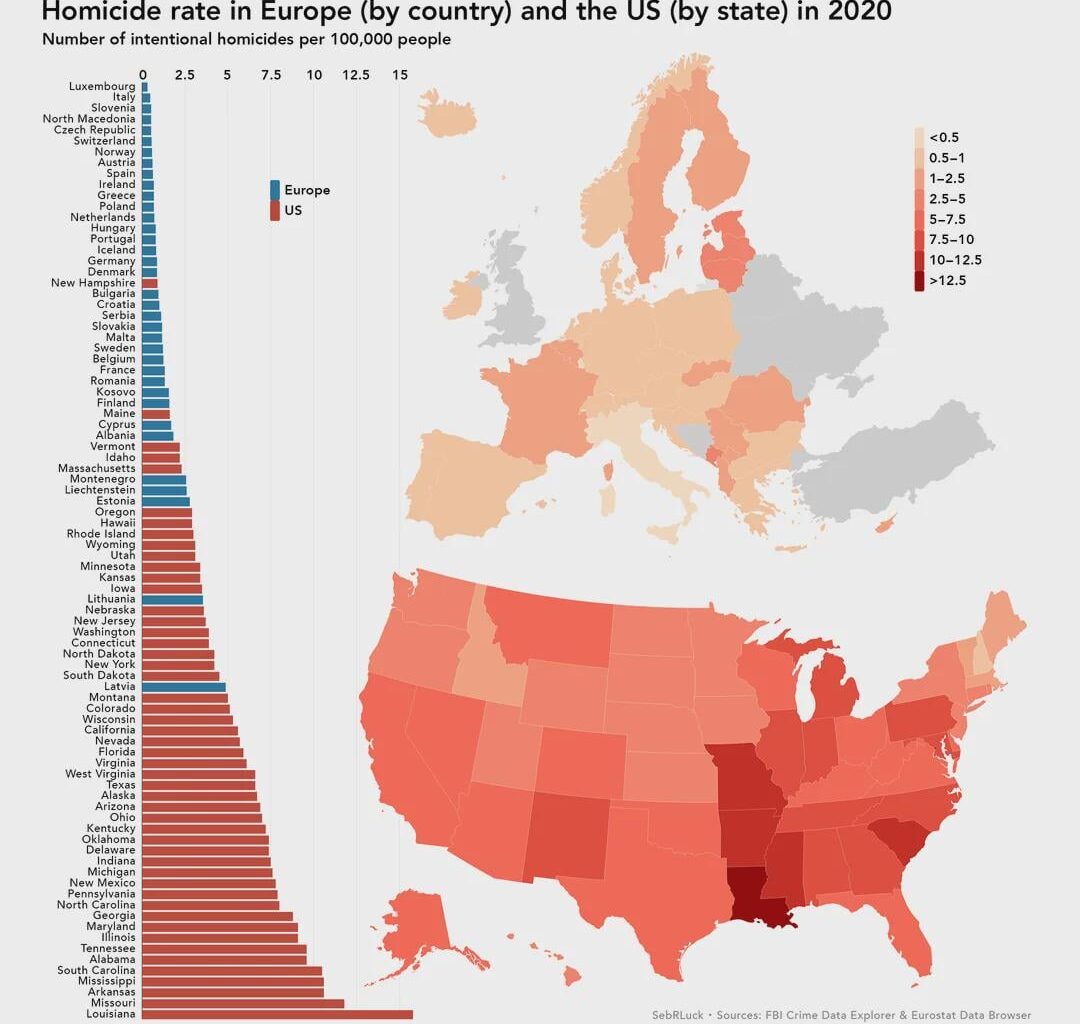 Let's all stop fighting for a moment and appreciate we were born in this side of the atlantic. Also, f*ck france.