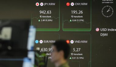 Global shares trade mixed as markets eye Fed decision