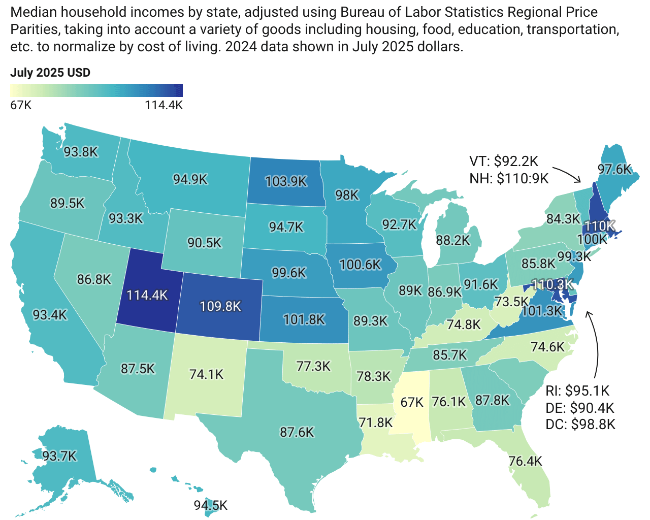 [OC] Cost-of-Living Adjusted Median Household Income by State
