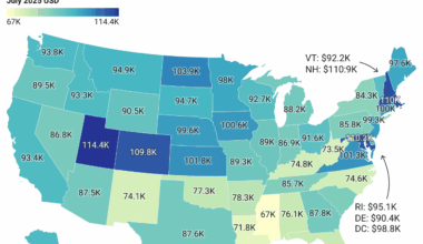 [OC] Cost-of-Living Adjusted Median Household Income by State