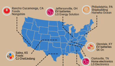 Main factories of South Korean companies in the US