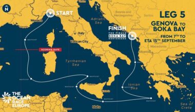 Why the final race to Montenegro promises to be spectacular