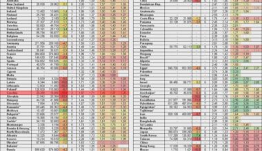 Česko se propadlo o 10,9% na 1,26 dítěte na ženu. 6. Největší pokles na světě. Co se stalo a co si o tom myslíte?