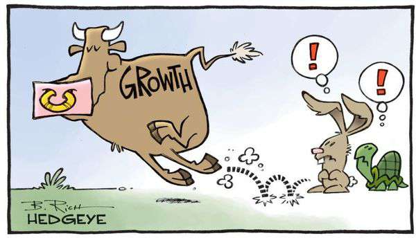 Lacalle: The Fed Models Were Wrong About the US Economy - z cart 3