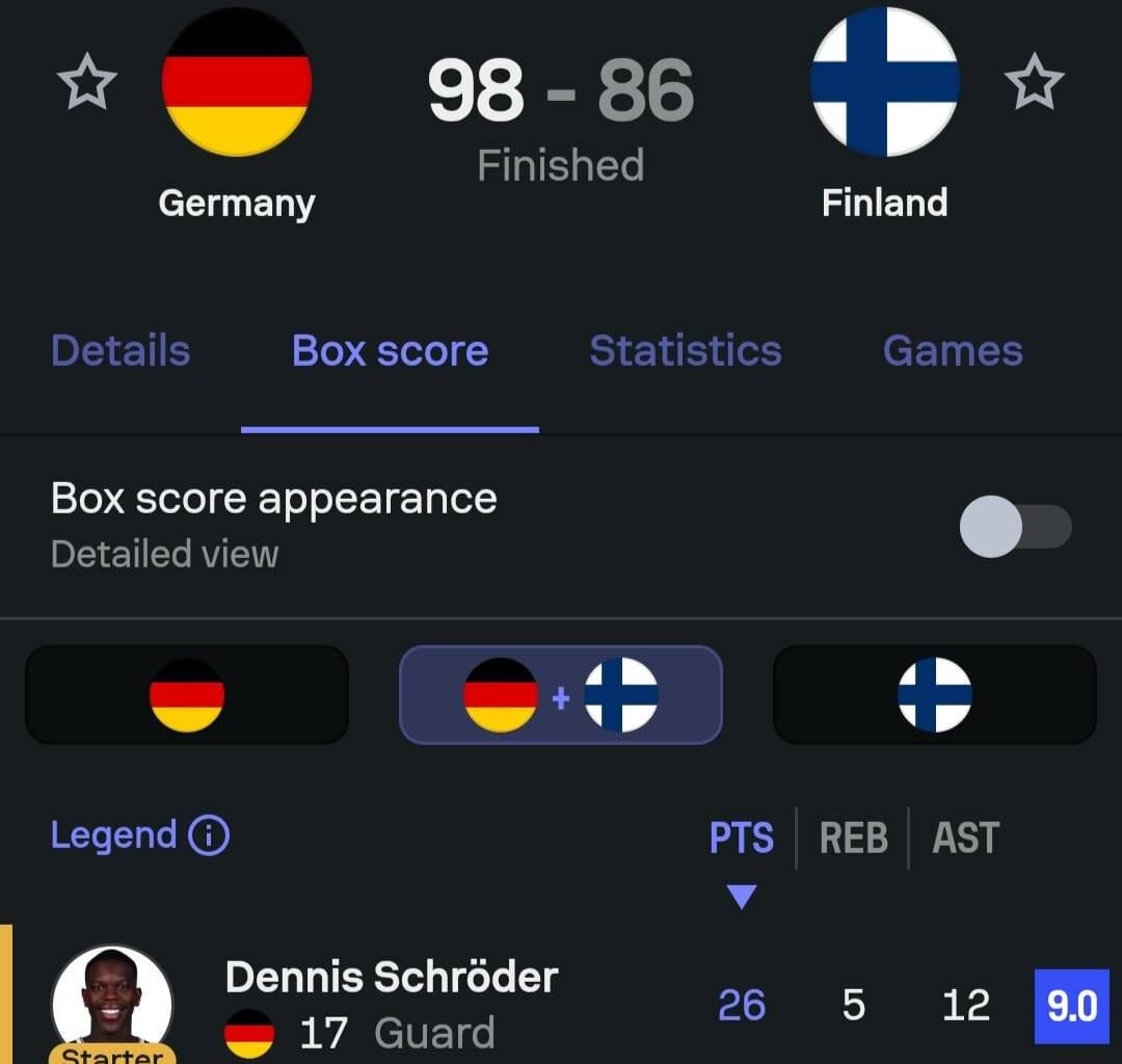 Germany beats Finland and goes to the Eurobasket FINALS!!!