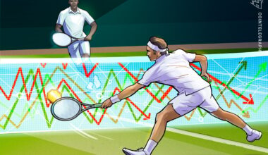 CME Group to Expand to Offer 24/7 Crypto Derivatives Trading in 2026