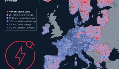 ​[OC] Europe has reached only 26% of its 2030 EV charging infrastructure target