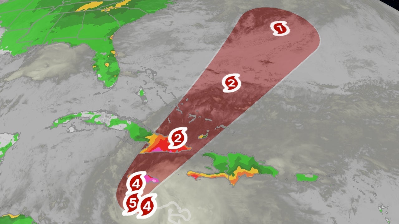 Atlantic hurricane season names through Melissa