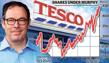 Profits up: Tesco, led by chief exec Ken Murphy (pictured), said it now expected profit of £2.9bn to £3.1bn for the full year