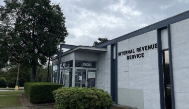 Chattanooga IRS office closes amid government shutdown