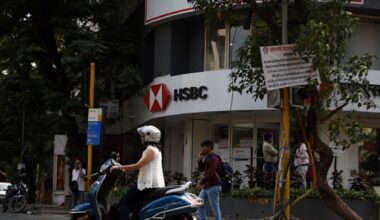 Stoxx 600, HSBC shares fall 6%