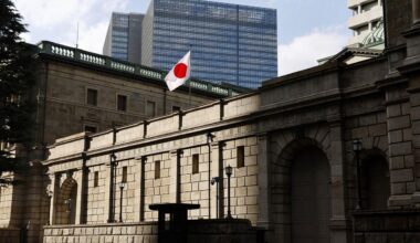 Japan's central bank survey shows an improved outlook for manufacturers