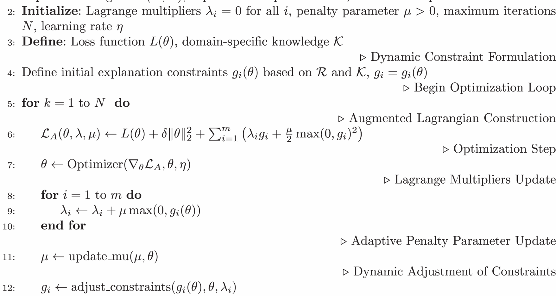 Joint explainable and fair AI in healthcare | BMC Medical Informatics and Decision Making
