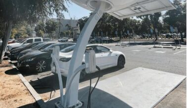 Obligo backs Milepost expansion of electric vehicle charging in Sweden | News