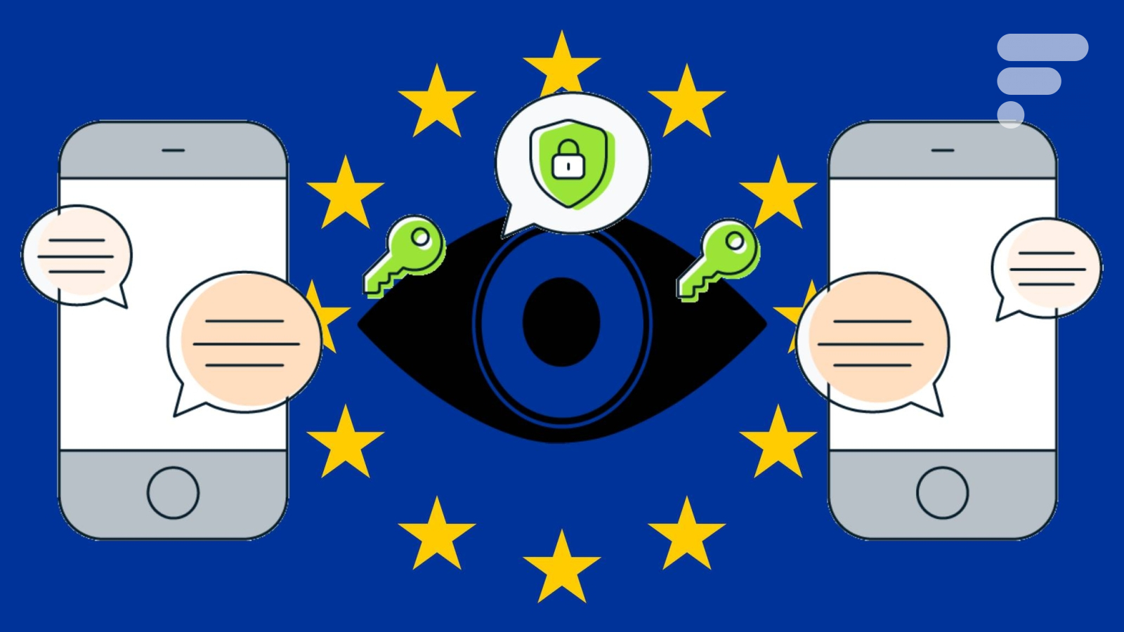 C'est quoi Chat Control en Europe ? Les conséquences possibles sur vos messages et votre vie privée