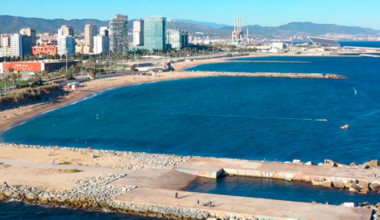 España: las predicciones del tiempo en Barcelona este 3 de octubre