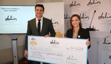 Stelios Awards For Young Entrepreneurs In Cyprus 2025
