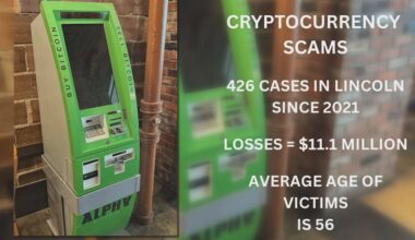 Lincoln battles $11M crypto scam wave with proposed ATM warning ordinance