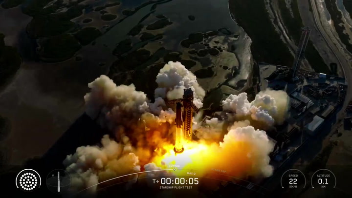 Video Player Placeholder