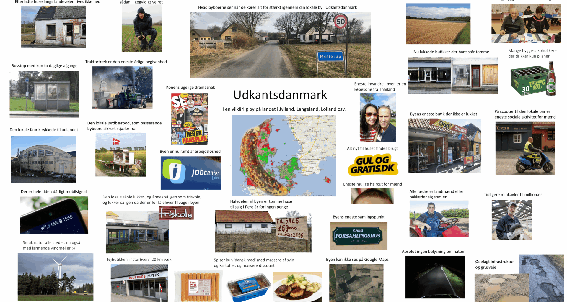 At bo i Udkantsdanmark - Starter Pack