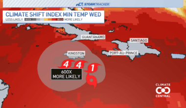 Climate change impacting Tropical Storm Melissa – NBC Connecticut