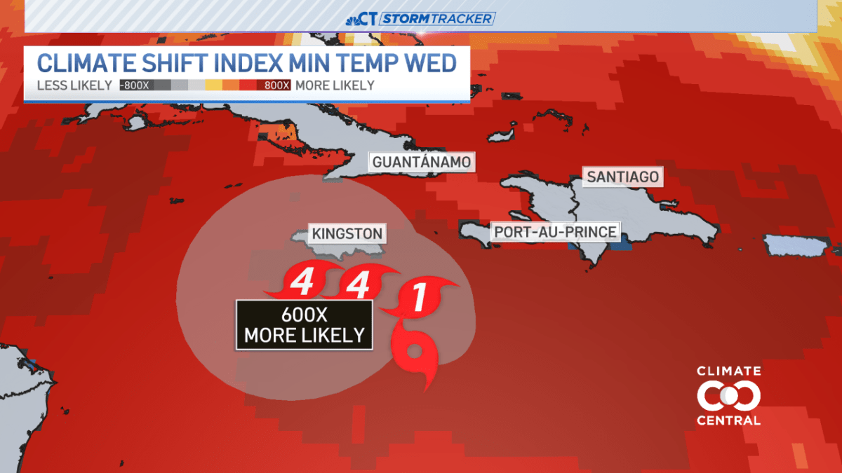 Climate change impacting Tropical Storm Melissa – NBC Connecticut