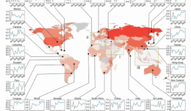 Geopolitical risks impede global shipping decarbonization progress