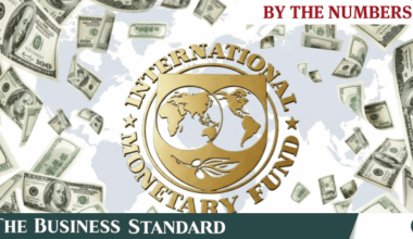 Which countries owe the most money to IMF in 2025?