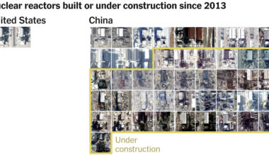 How China Raced Ahead of the U.S. on Nuclear Power