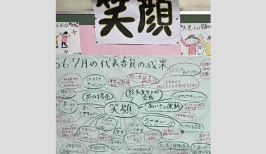 Japan’s schools build democratic citizens by giving kids responsibilities in ‘special activities’