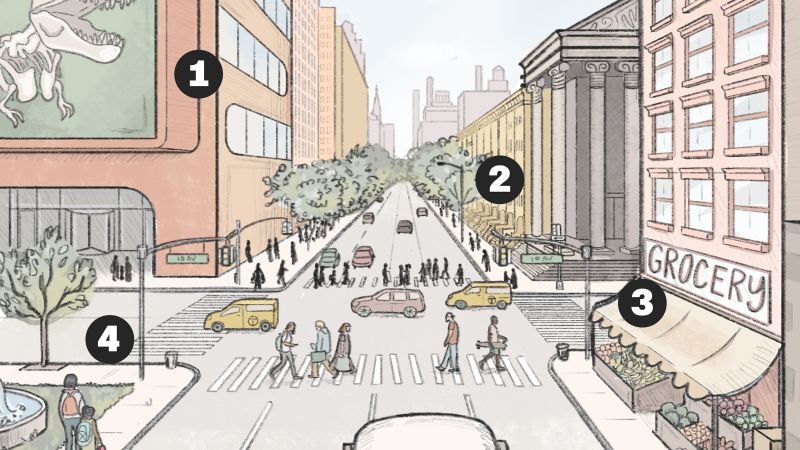 What’s impacted by the government shutdown, in visuals