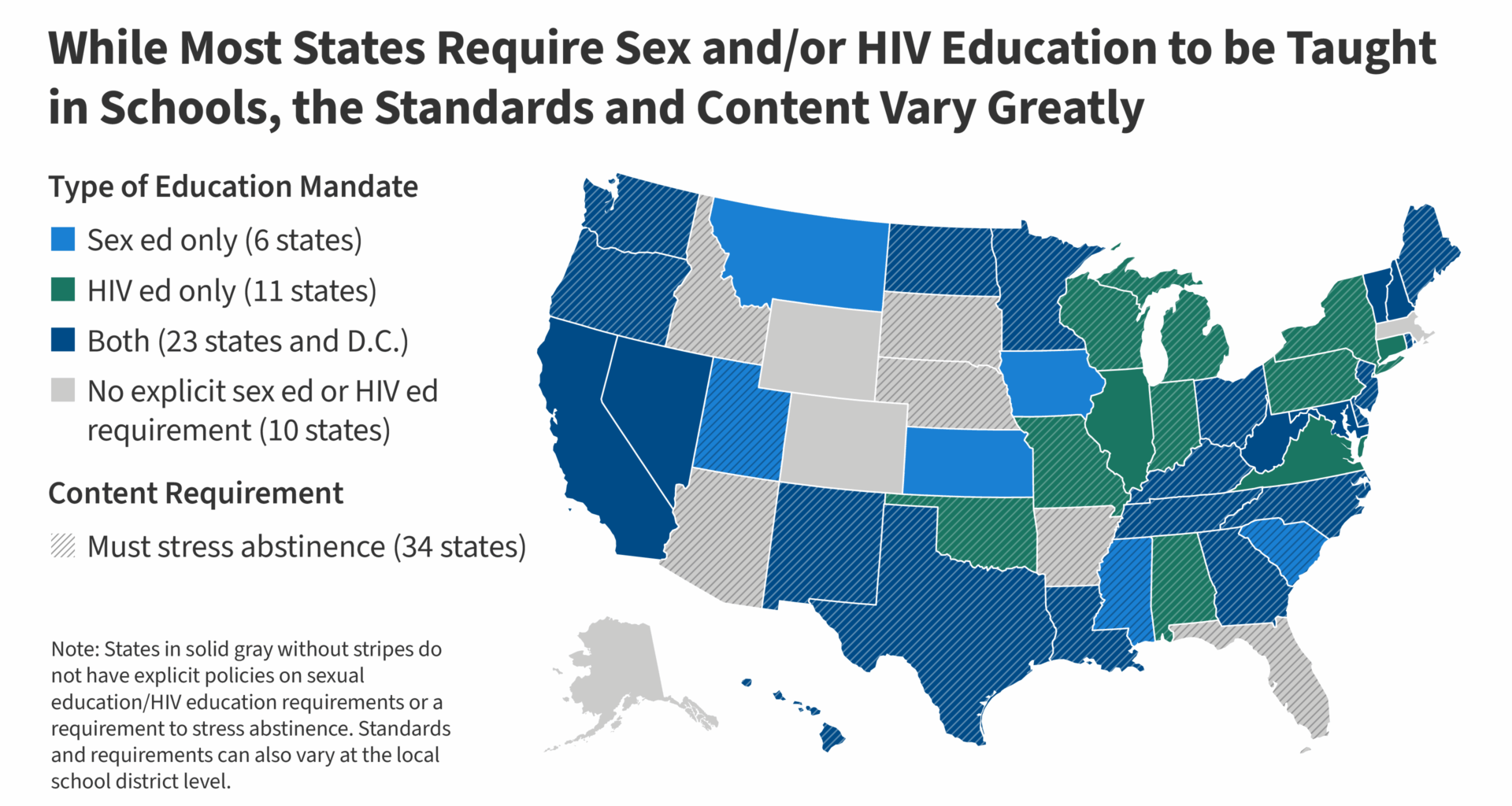Sex Education Programs: Definitions, Funding, and Impact on Teen Sexual Health
