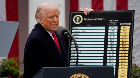 EPA Donald Trump holding a blue and yellow table outlining his country's tariffs scheme