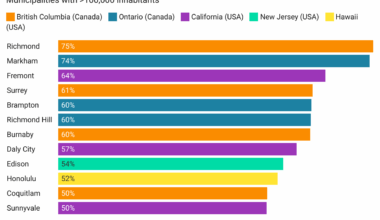 [OC] Asian Majority Municipalities in Canada and the USA