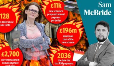 Stormont is pretending to close RHI, but isn’t: it’s quadrupling payments, locking them in to 2036, and making scheme easier to abuse