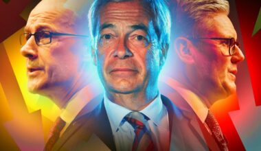 Poll shock as Reform storms into second place in Scotland