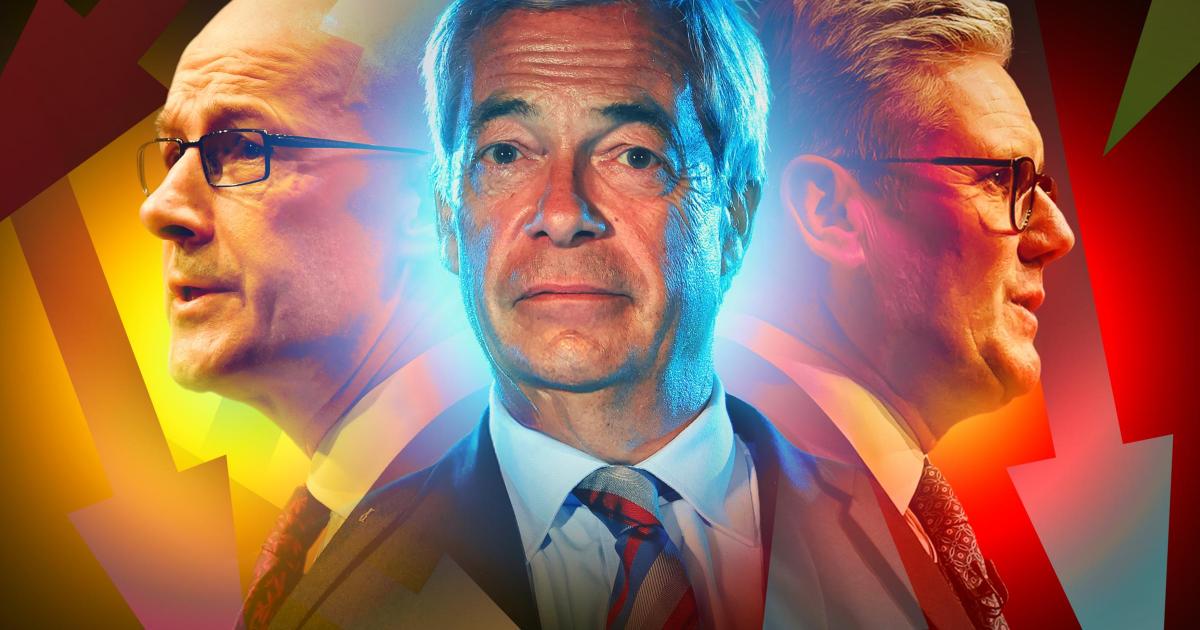 Poll shock as Reform storms into second place in Scotland