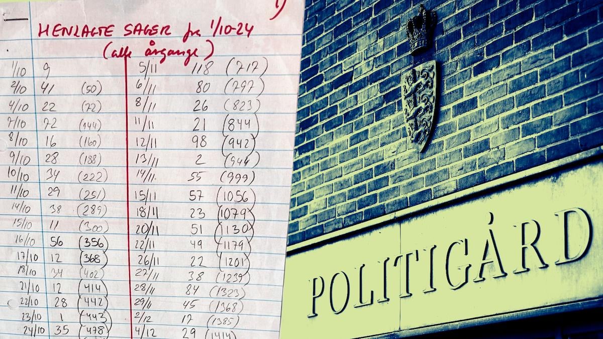 Betjente fortæller om taskforces nedsat med ét formål: At lukke sager