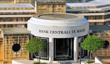 DBRS confirms Malta's A (high) rating but warns on deficit and property risks