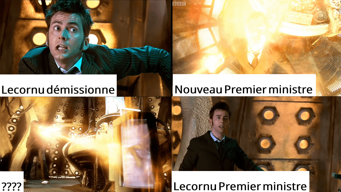 Aussi perplexe devant l'actualité qu'à l'époque avec Docteur Qui