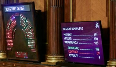 Separazione carriere, via libera definitivo alla riforma costituzionale: ecco cosa cambia