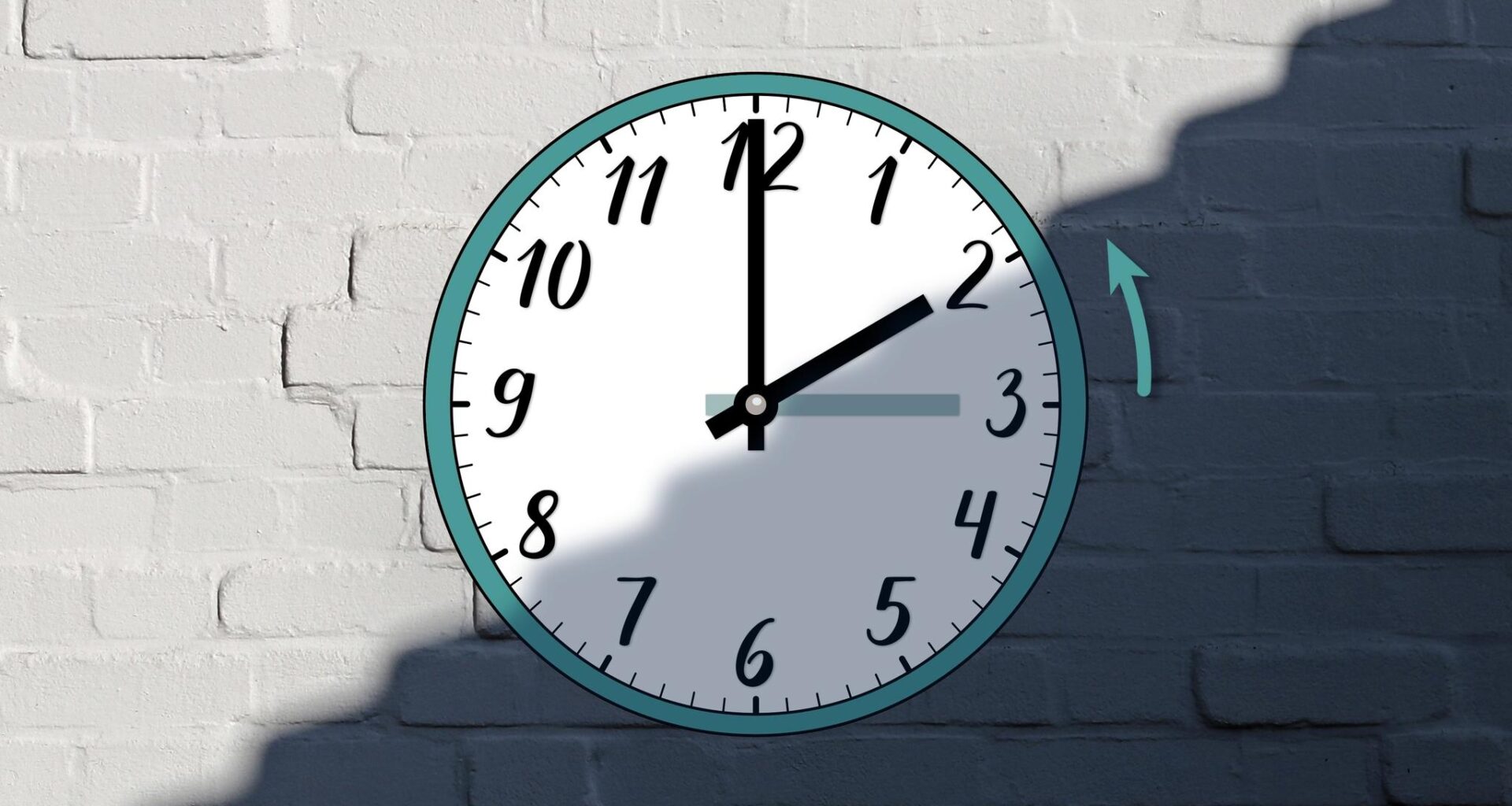 Nå skal klokken stilles