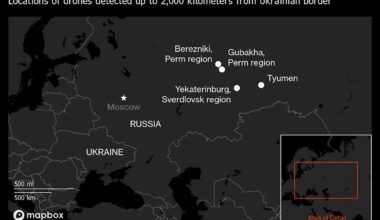 Kazakhstan Monitors Oil Output After Russian Gas Plant Hit