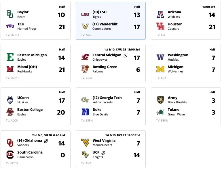Scoreboard update