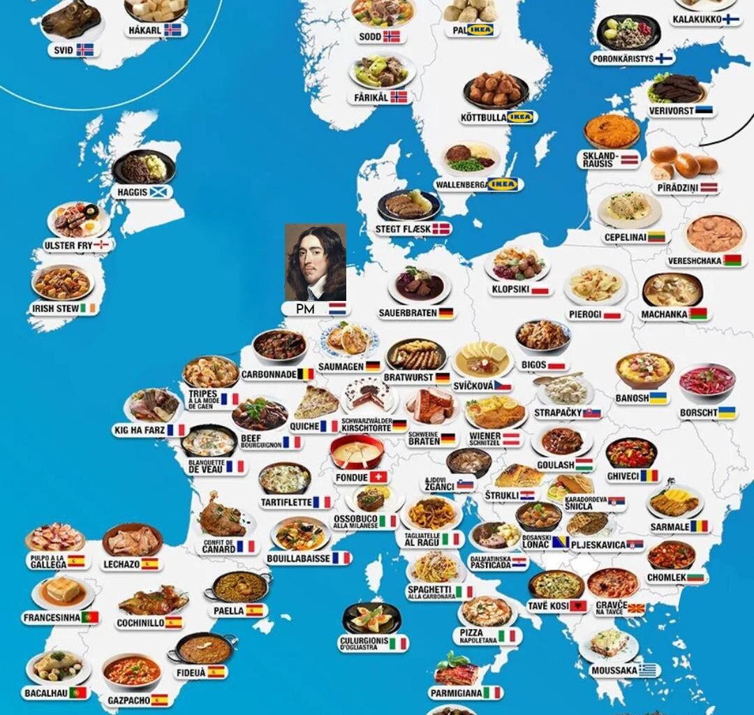 Famous European dishes
