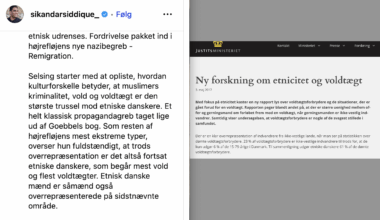 Sikandar Siddique påstår i sit seneste instagram oplæg, at etnisk danske mænd er overrepræsenterede indenfor voldtægter. Ifølge Justitsministeriets undersøgelser holder det dog ikke vand: Derimod er ikke-vestlige indvandrere overrepræsenteret med næsten 400%