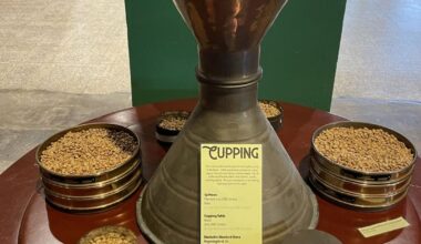 New Orleans coffee trading family tested by Trump tariffs | Business News